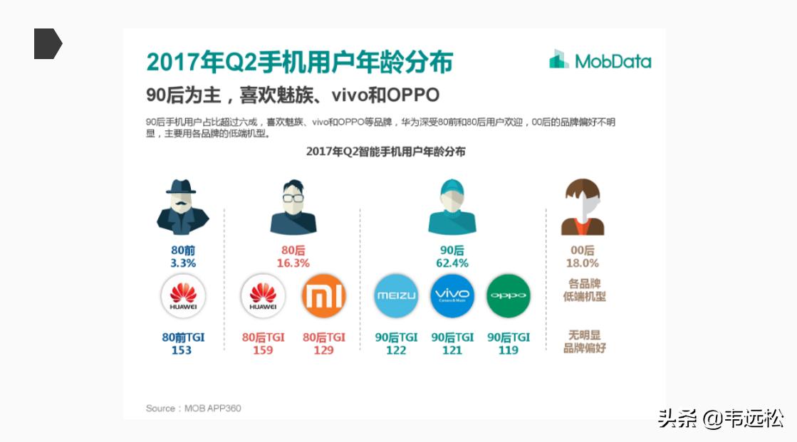 雷军小米公司营销策略,小米的商业思路雷军