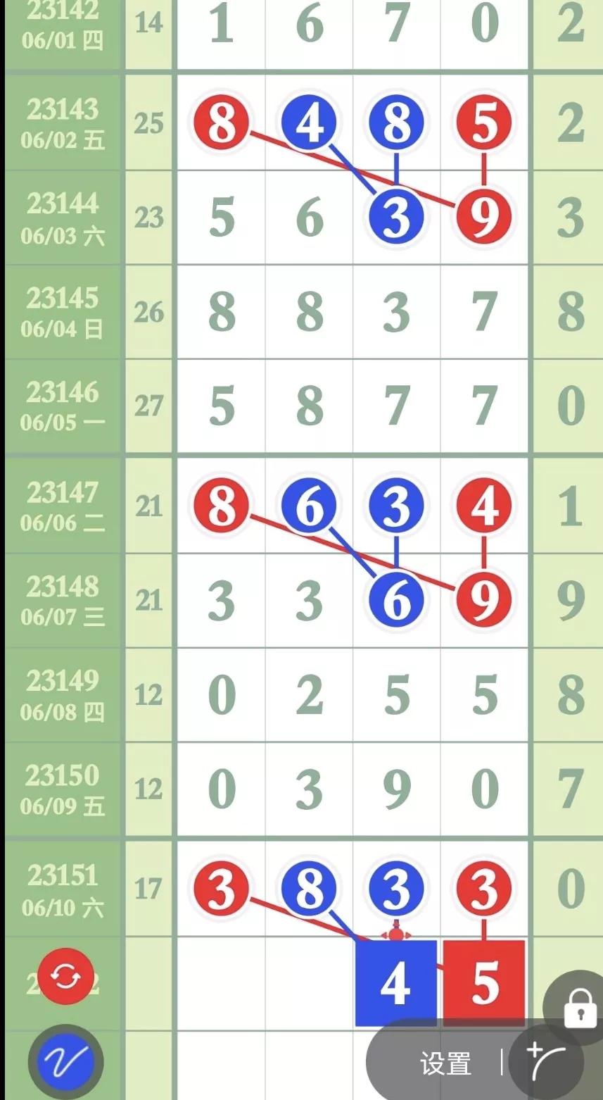 排列五内部精准数据23152,6月13日排列五精准定头定尾