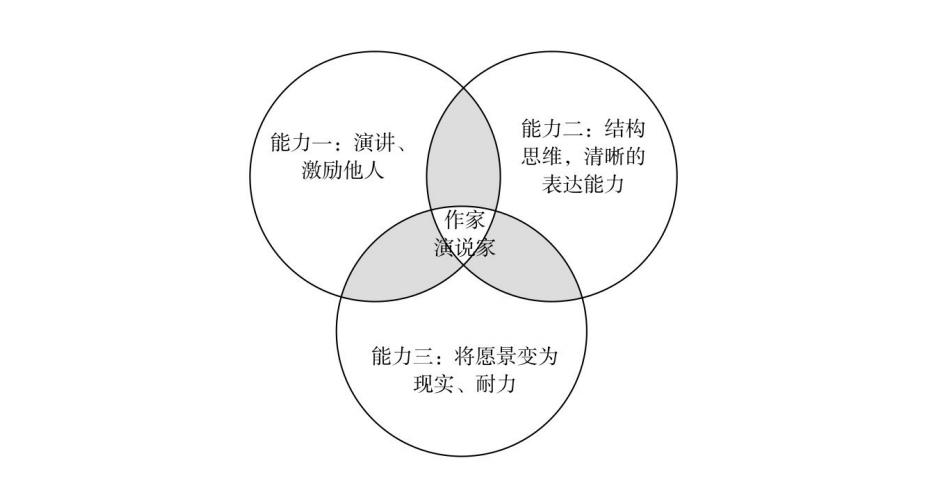 游戏赚钱的十大方法,赚钱游戏赚得多还简单