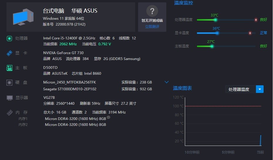 华硕破晓x12代酷睿加独立显卡,华硕破晓x带的独立显卡是什么