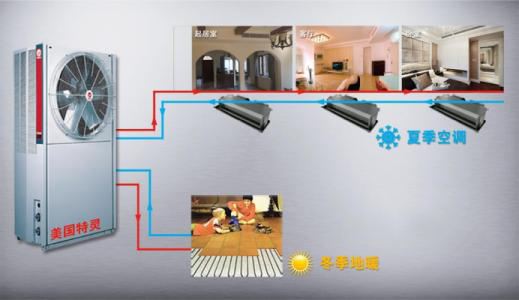 特灵中央空调的优缺点是什么,特灵中央空调制冷效果不好