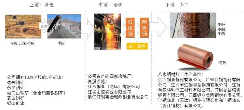 有色金属行业排名前十,有色金属行业怎么挣钱