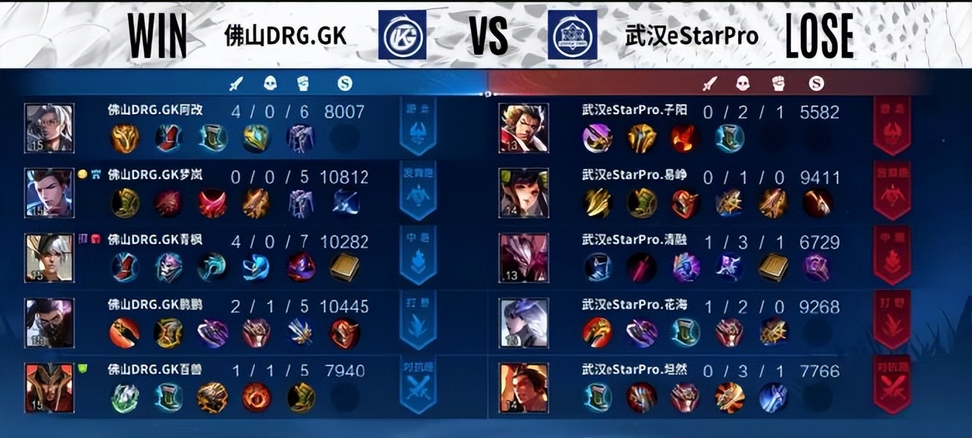 鹏鹏撞车estar全队比赛视频,estar大魔王落幕