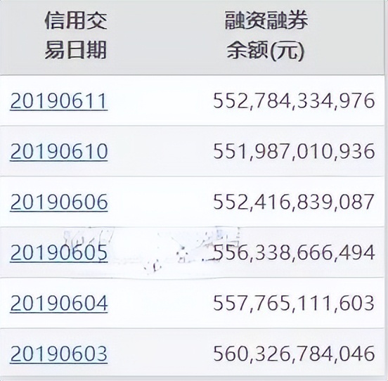 最准的看涨情绪指标,看涨情绪最准的指标