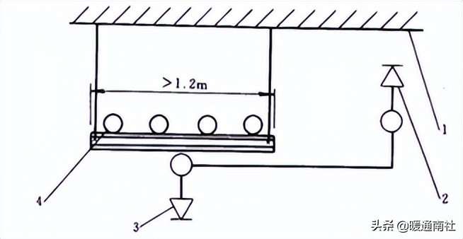 消防工程安装步骤教学,消防工程安装知识的视频讲座