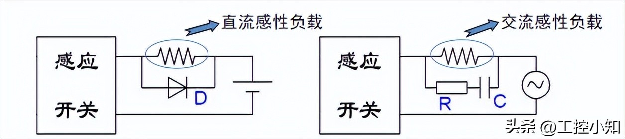 磁性开关工作原理与结构,磁性开关原理动画演示图解