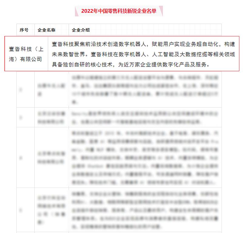 鍐嶈幏鑽h獕璁よ瘉,鍐嶈幏鑽h獕绉板彿