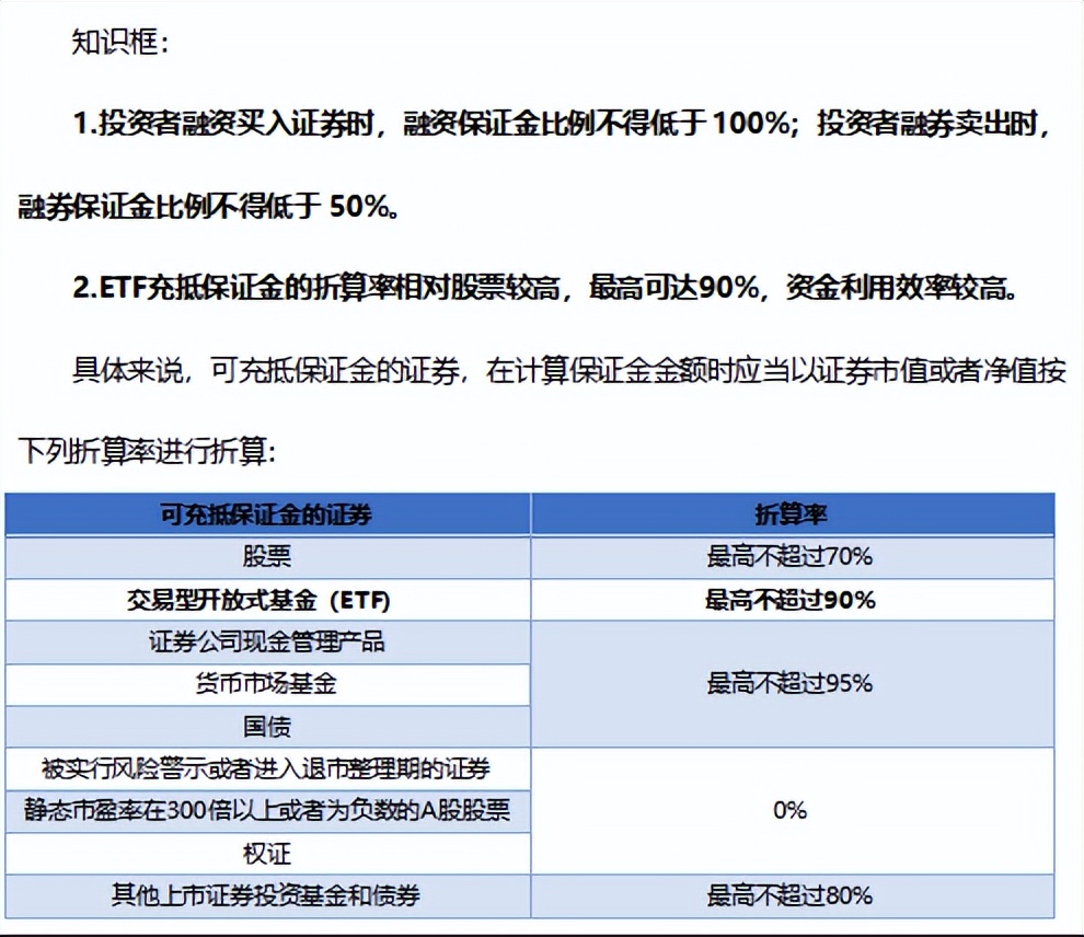 etf和etf联接基金的差别,场内etf和场外etf手续费