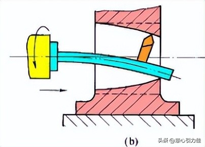 多国焊工怒了！德国焊接顺序，对十字接头焊接残余应力及变形影响