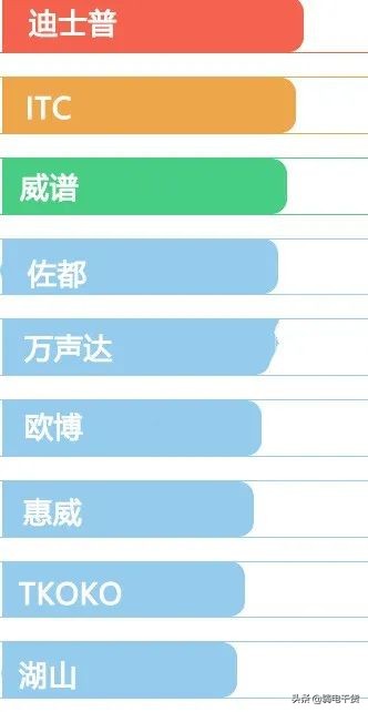 公共广播系统的组成及原理,零基础如何看懂公共广播系统图