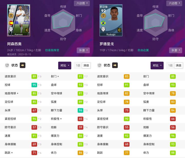 实况足球高光坎贝尔强度,实况足球皇马套阵型推荐