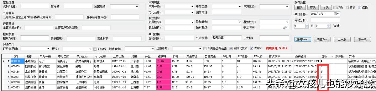 4月16日复盘分析,4月17日复盘分析