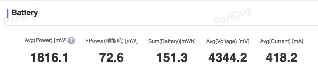 vivoxflip使用测评,vivoxflip使用后测评