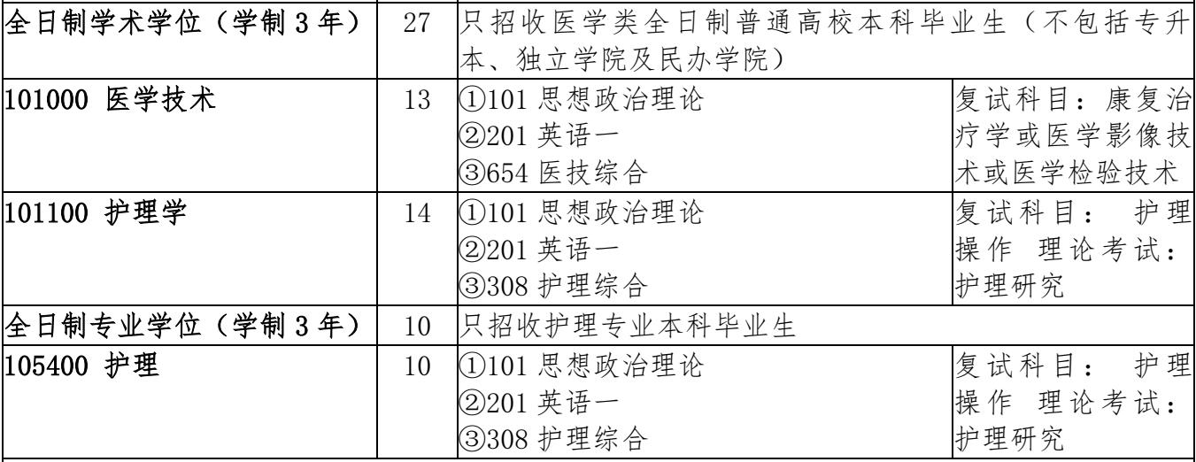 吉林大学护理专硕2024,吉林大学护理学本科招生