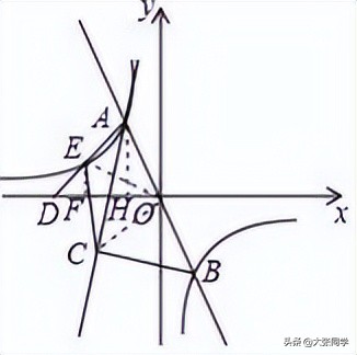 2021辽宁省本溪市一模题数学,2020年辽宁省沈阳市中考一模