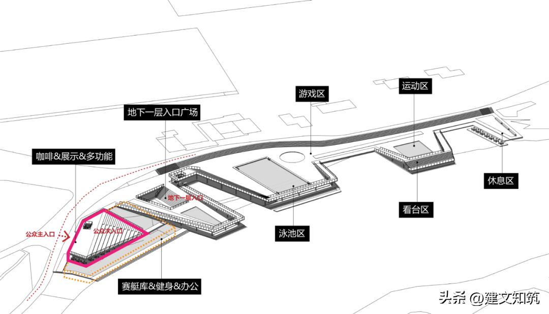 【荐筑】竞赛三等奖丨扬州小调：扬州三湾公园建筑设计/立木设计
