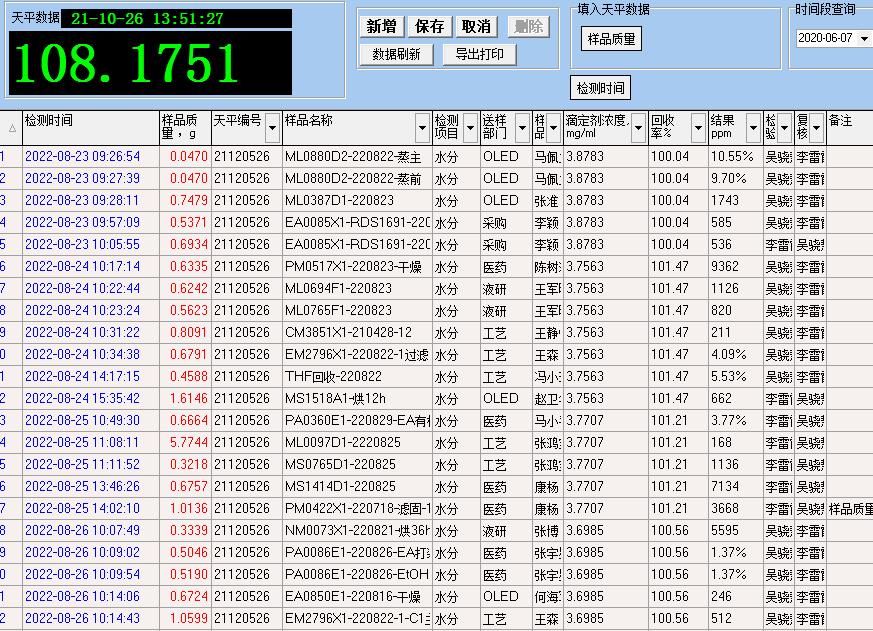 电子天平计量控制系统,电子天平使用方法