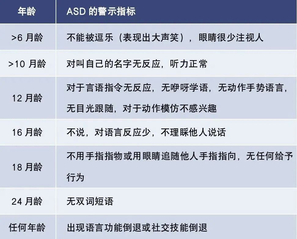 怎么测量娃儿能长多高,小孩什么时候能高十几公分