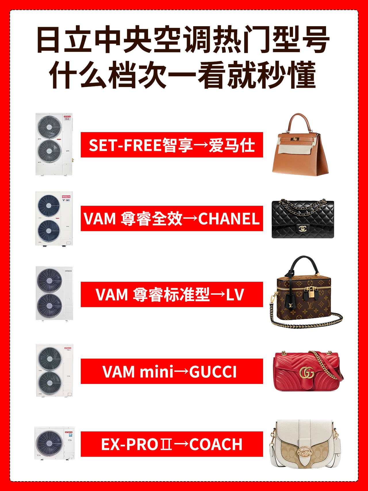 日立中央空调选购,中央空调一般去哪里购买日立