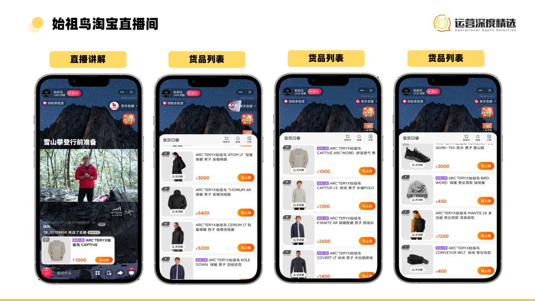 鎶㈠崰缁嗗垎琛屼笟,鎶㈠崰鐩存挱鍝佺被璧涢亾