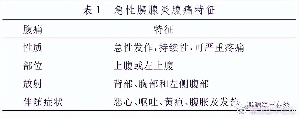 重症急性胰腺炎诊断标准指南,预防急性胰腺炎最佳方法