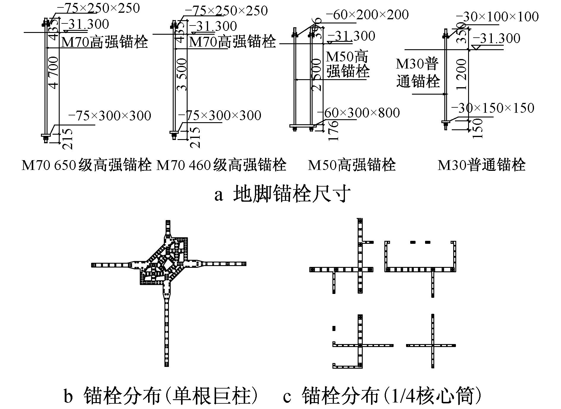 柱脚锚栓图纸讲解,独立基础地脚锚栓施工全过程