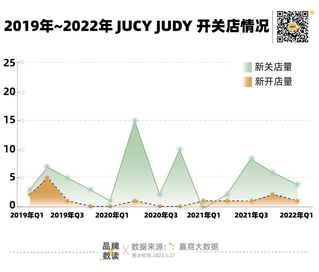 行政处罚变故,行政处罚风险应对