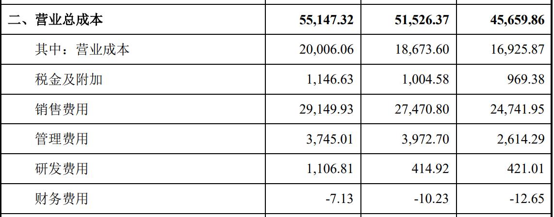 陕西汉王药业ipo最新消息,汉王药业究竟有多强