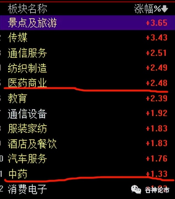 a股股民期待开盘,a股股民盈利概率