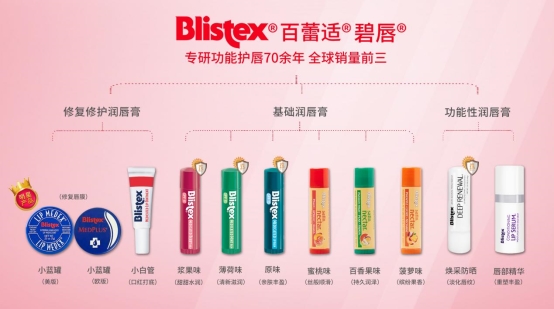 碧唇小蓝罐真假,告诉你一个小秘密