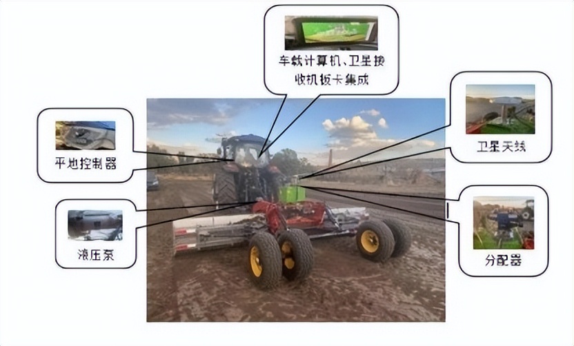 2023高标准农田补贴政策,高标准农田补贴2023价格表