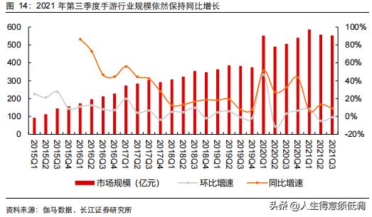 谈股论金之大盘预测,谈股论金之考股