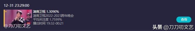 跨年晚会杨幂收视率第一,跨年晚会收视率杨幂