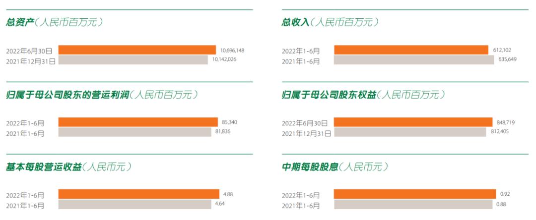 中国平安到底是干嘛的,中国平安面试会问的最基本问题