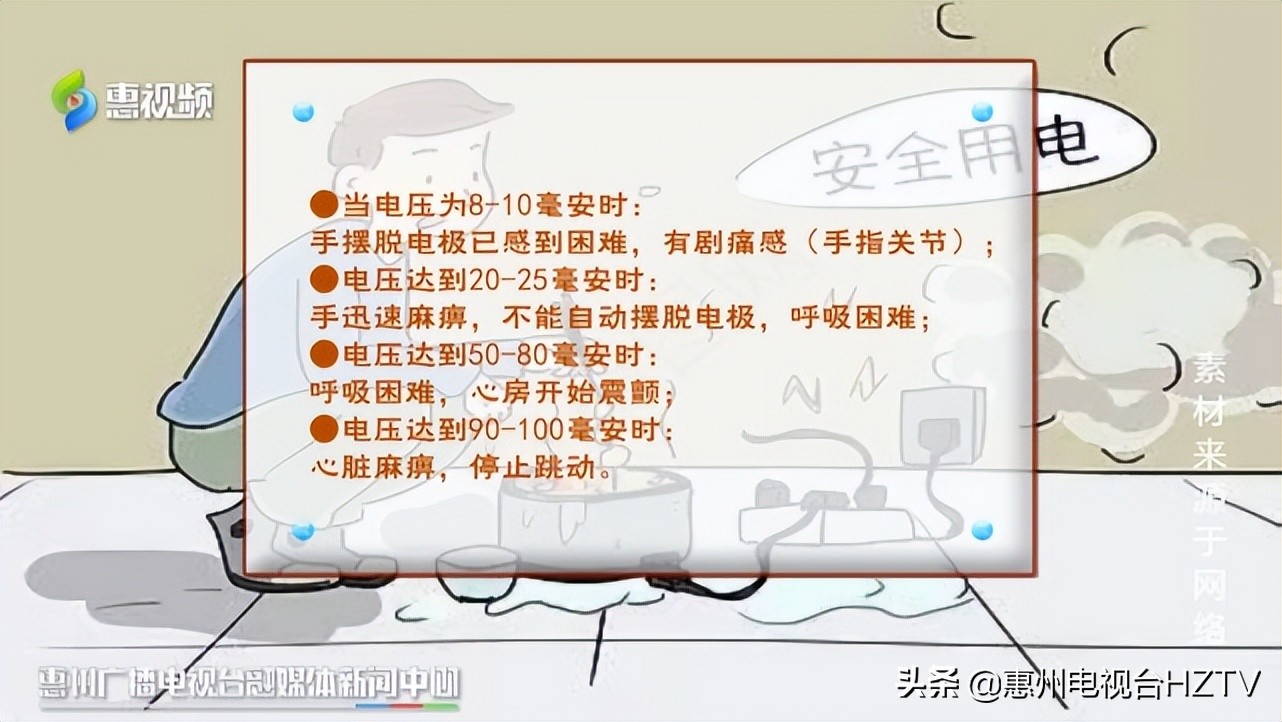 惠州触电伤亡,真的麻了