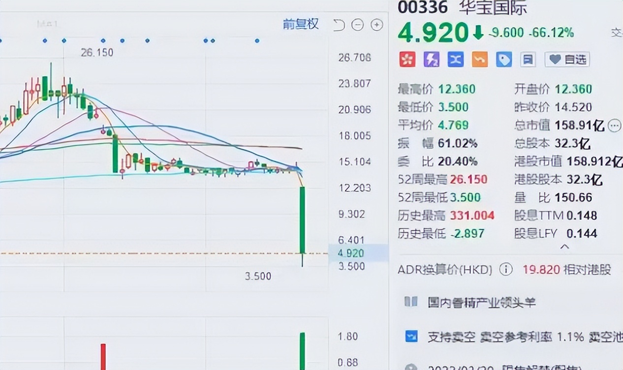 神秘女首富被查！背靠十大烟厂身价几百亿，从不对人透露发家史