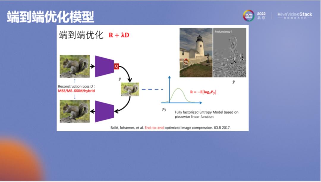 好用的ai编码,ai自动解码