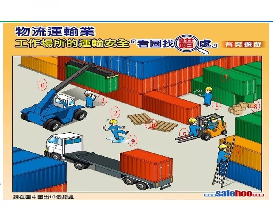 安全小漫画四幅图,安全漫画200张干货满满