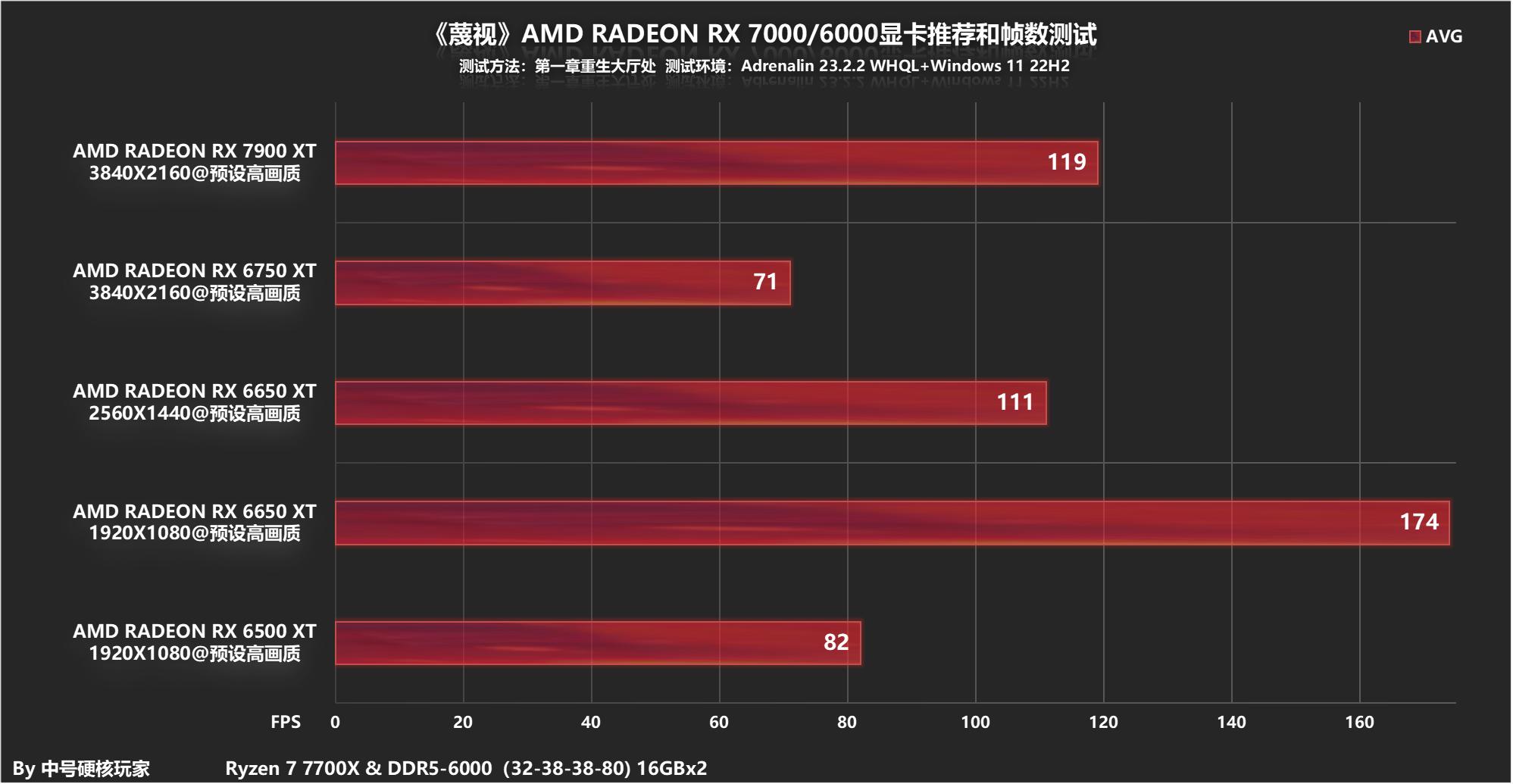 2020年十大最良心大型电脑游戏,目前国内排名靠前的pc游戏有哪些