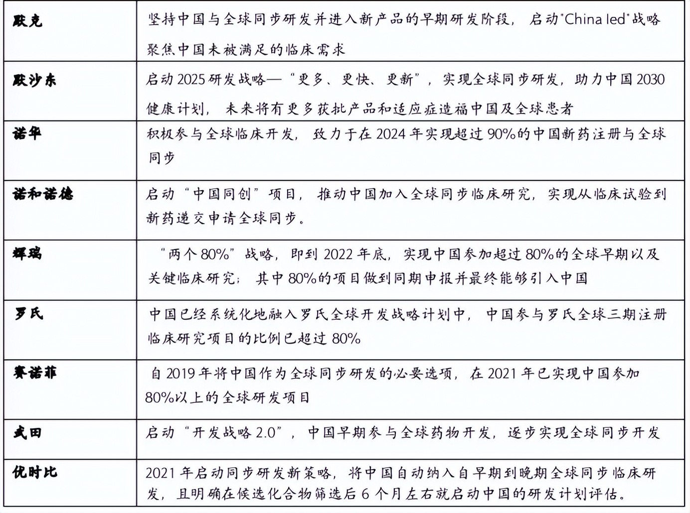 进博会辉瑞在哪个展台,进博会辉瑞完整版