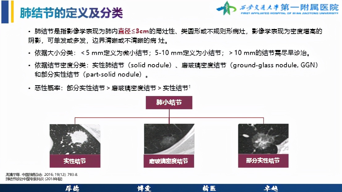肺结节门诊与胸外科门诊区别,肺结节专科门诊是什么科