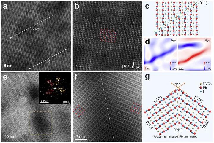 钙钛矿量子点制备原理,钙钛矿和半导体的关系