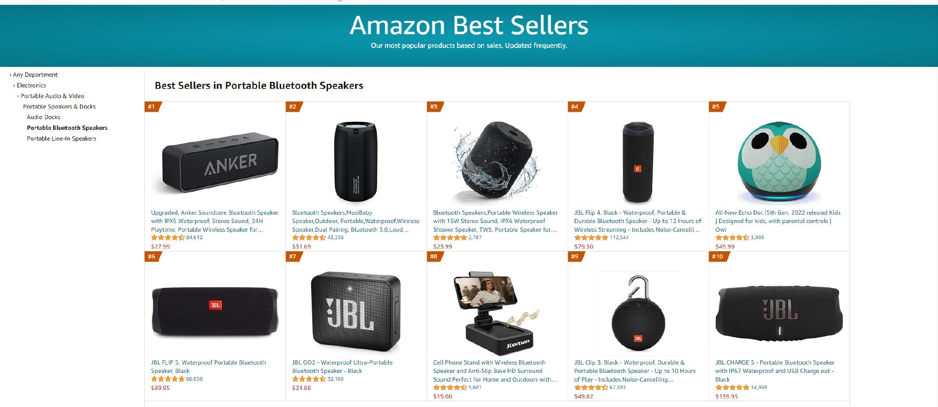 美国亚马逊最近销量,美国亚马逊热销排名前十