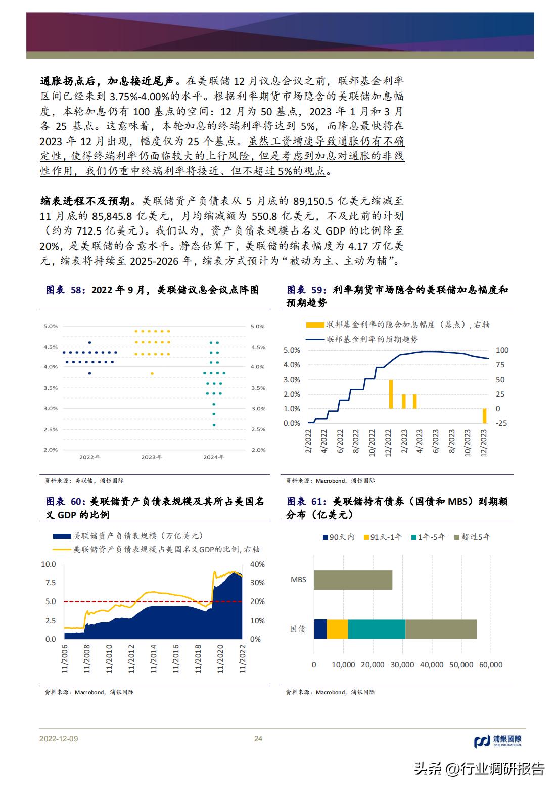 2023年中国消费洞察和市场展望,2023消费市场最新洞察