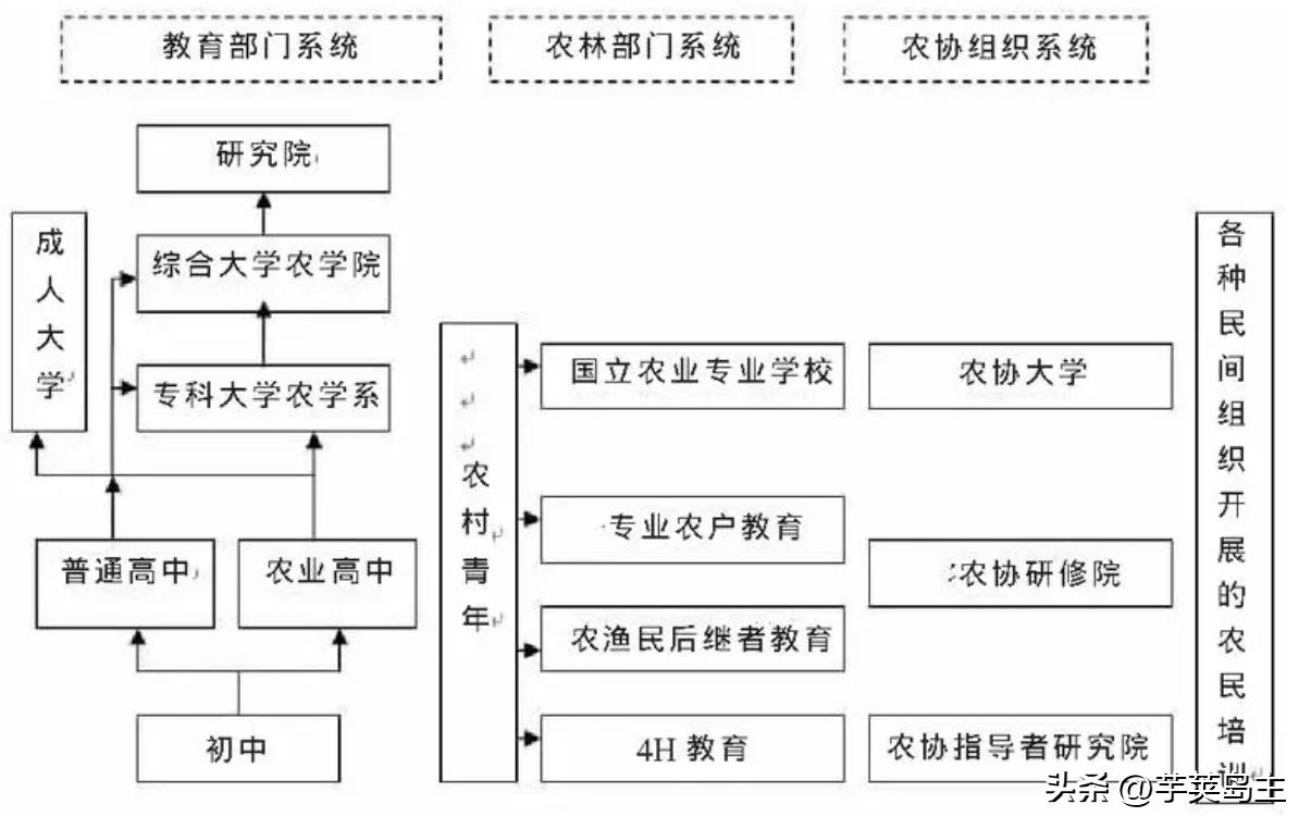南朝鲜是一个怎么样的国家？