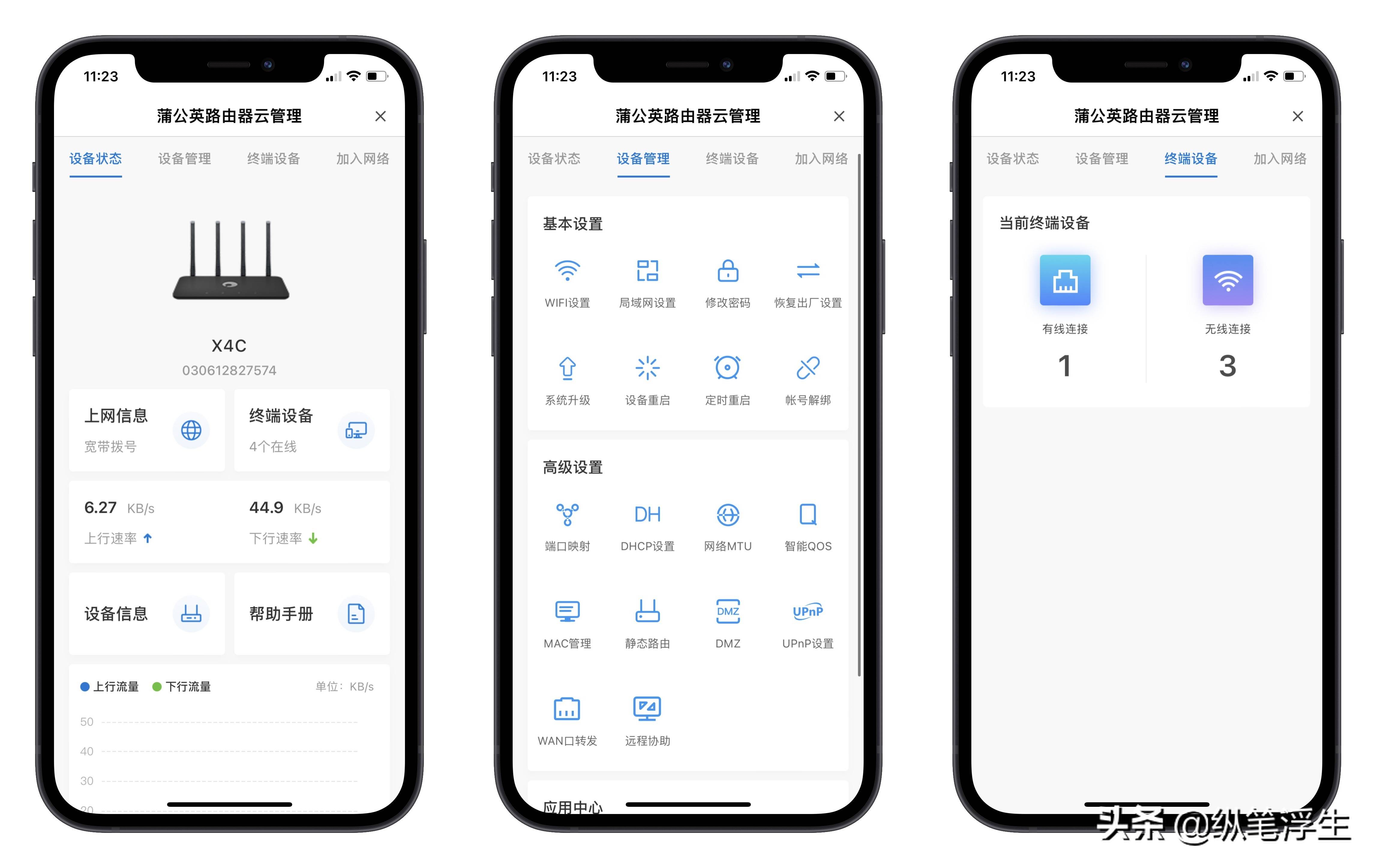 蒲公英x4和x4c路由器有什么区别,蒲公英x4c路由器用什么流量卡