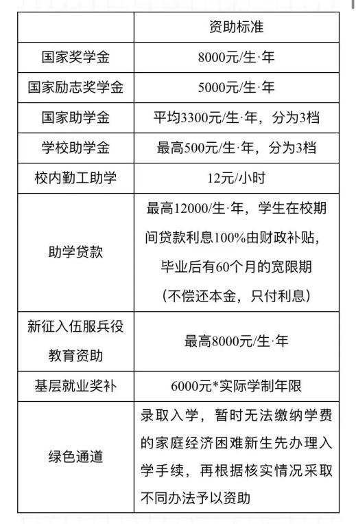 校企合作共建实训基地,校企专业共建