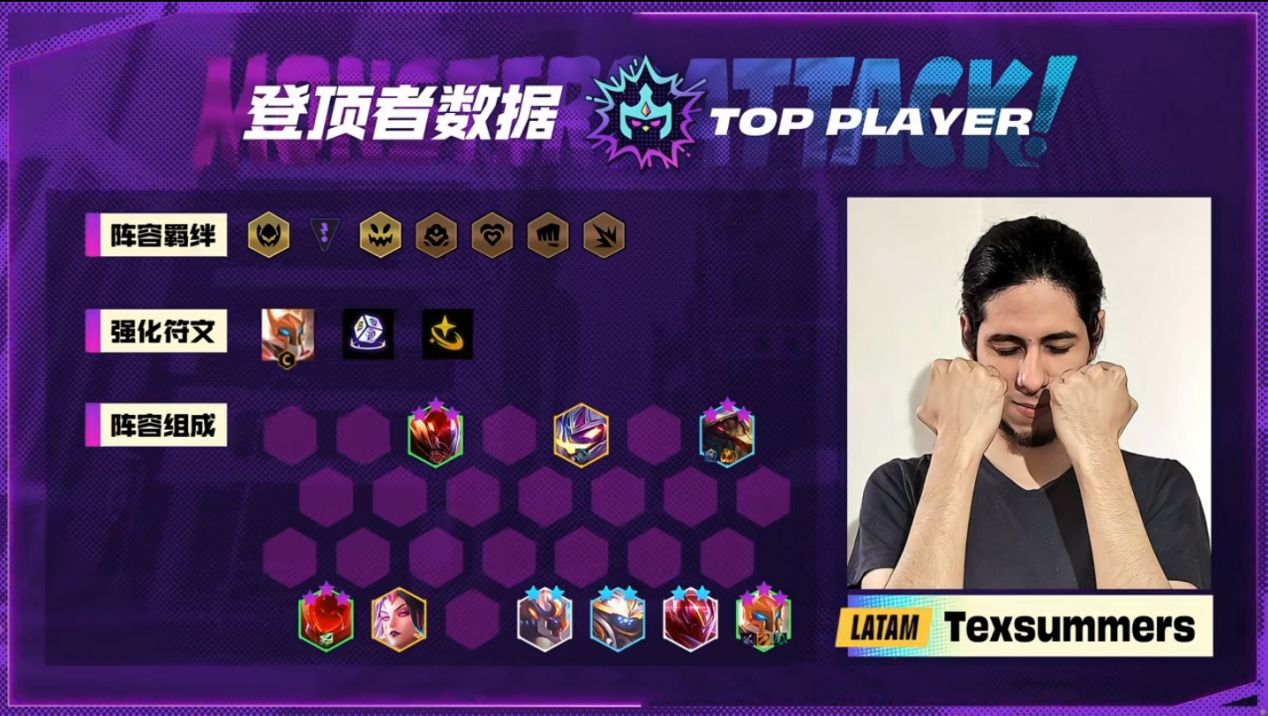 toc三连冠吃鸡,toc二费阵容吃鸡