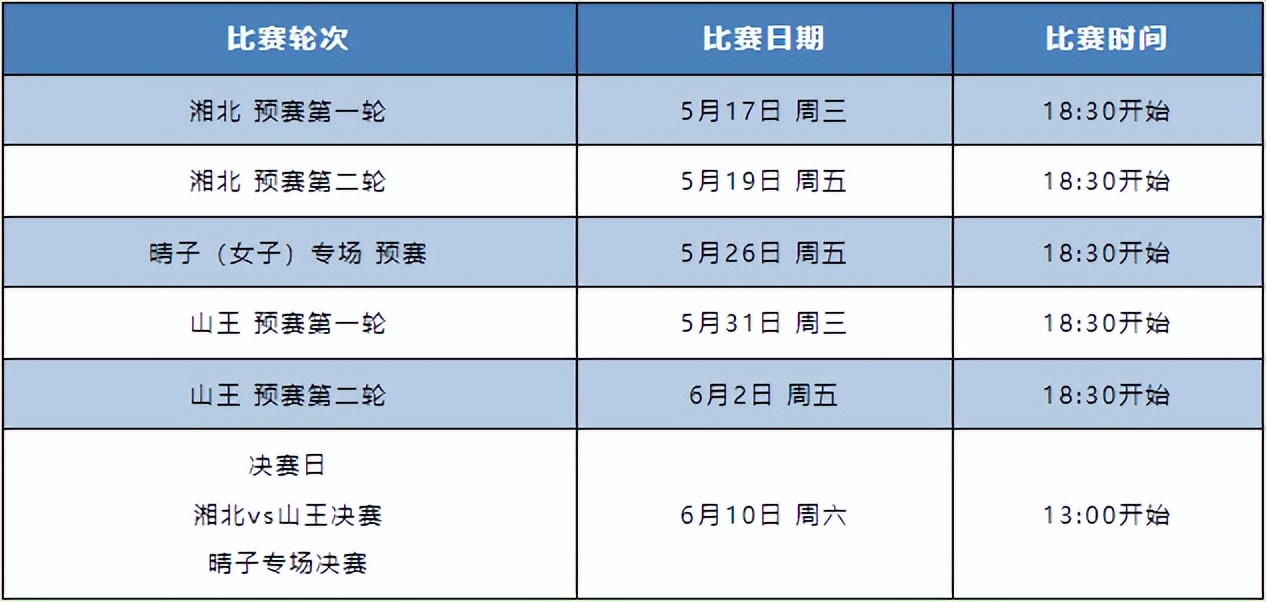 3vs3篮球赛,3vs3篮球争霸赛
