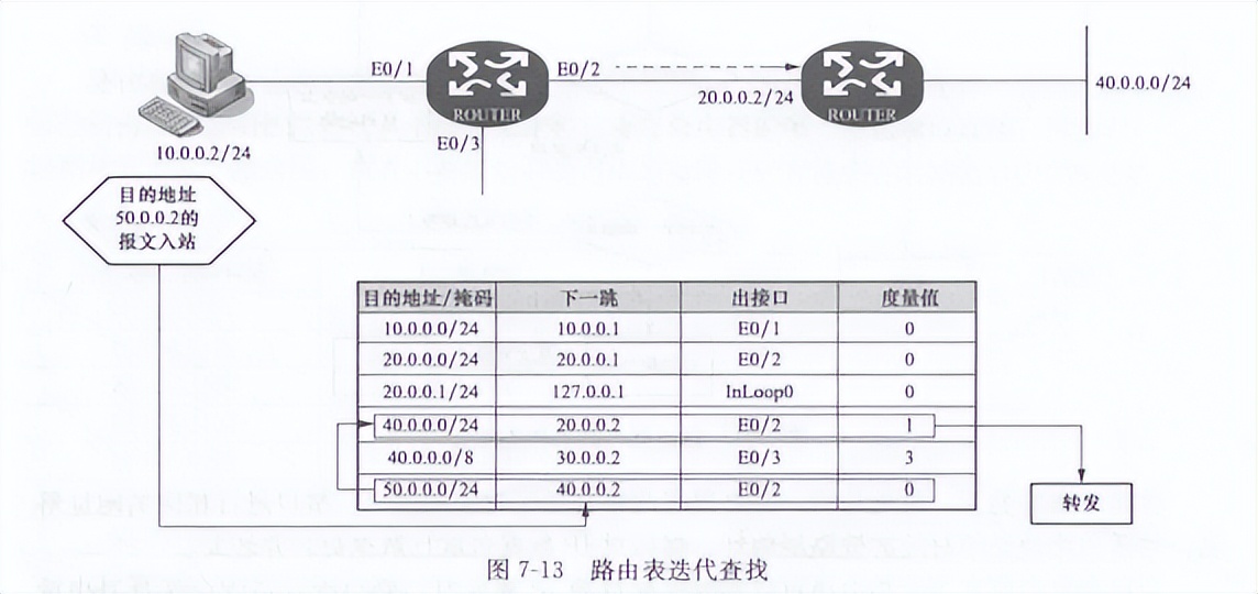 光伏电站网络设备清单,光伏电站网络系统